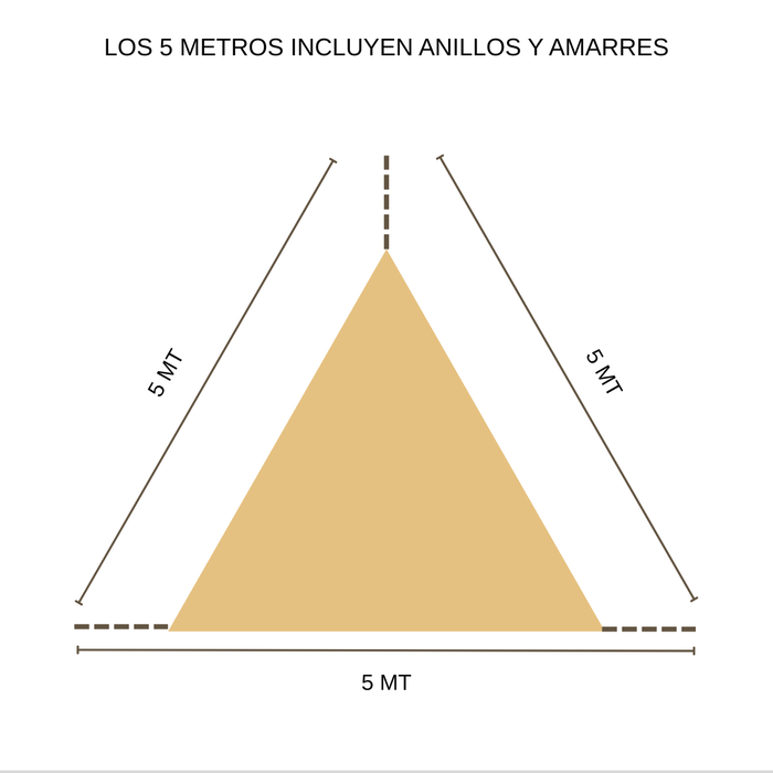 Carpa Toldo Vela Triangular 5x5x5m Sombra Exterior Anti Uv