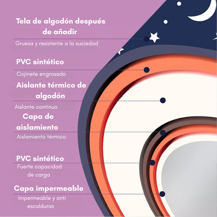 Bañera Plegable Portátil Adultos Y Niños Balde Spa 120×55cm