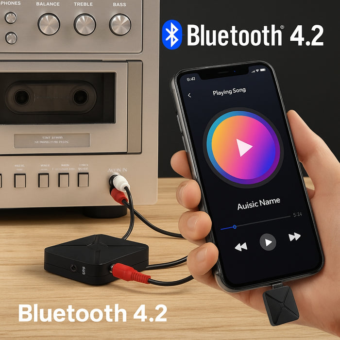 Receptor Transmisor Bluetooth 4.2 Con Cables Auxiliar + Rca