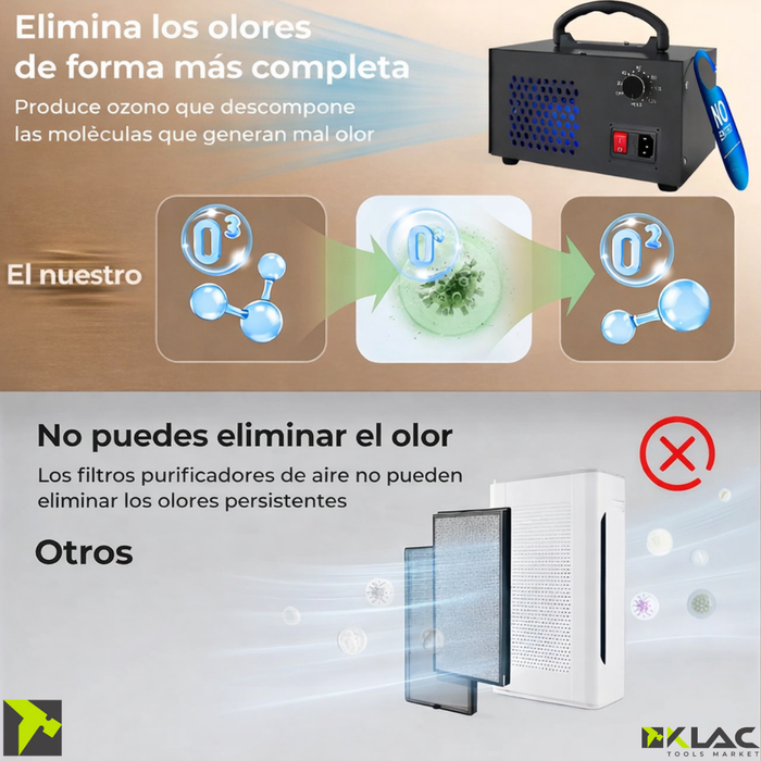 Máquina Generadora De Ozono 60g/h Desinfectante De Aire Negro