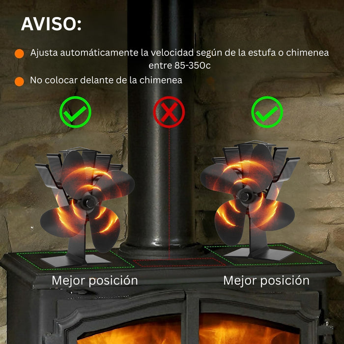 Ventilador Estufa A Leña 6 Aspas Chimenea Sin Electricidad