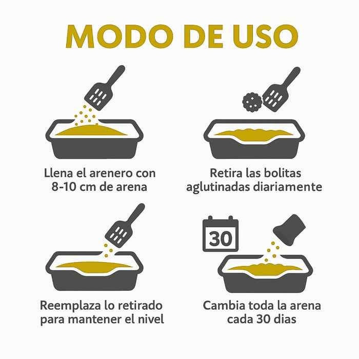 Arena Aglutinante Turbo Clean Odor Control 4kg Aroma Limón