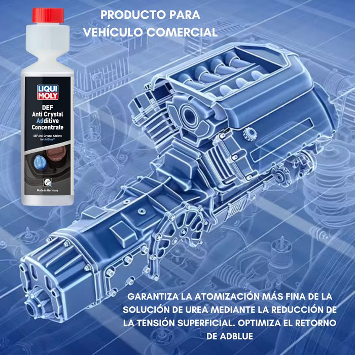 Liqui Moly Def Arla 32 Anticristalino Concentrado X2