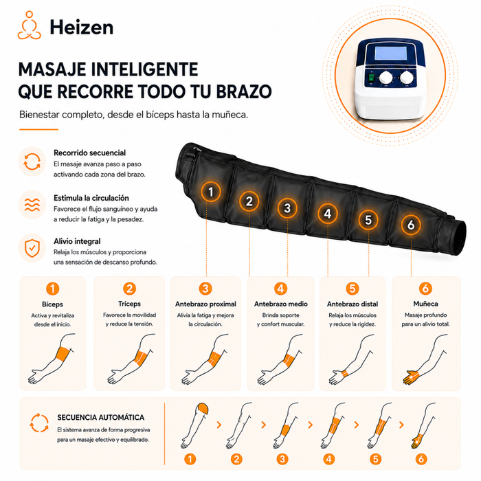 Masajeador Presoterapia Eléctrico Piernas Y Cuerpo 6 Cámaras