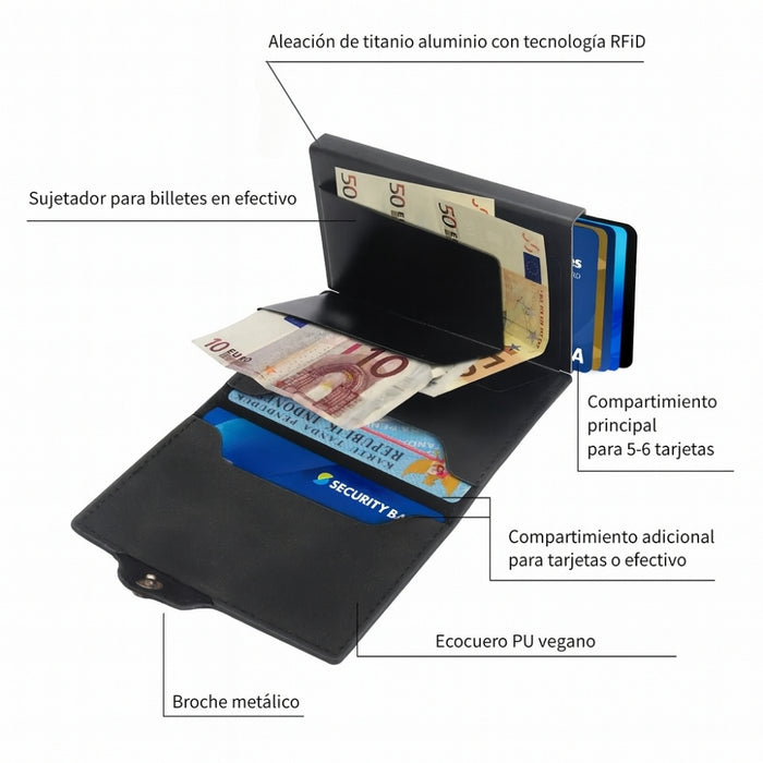 Billetera Porta Tarjetas Con Proteccion Anti Robo Rfid
