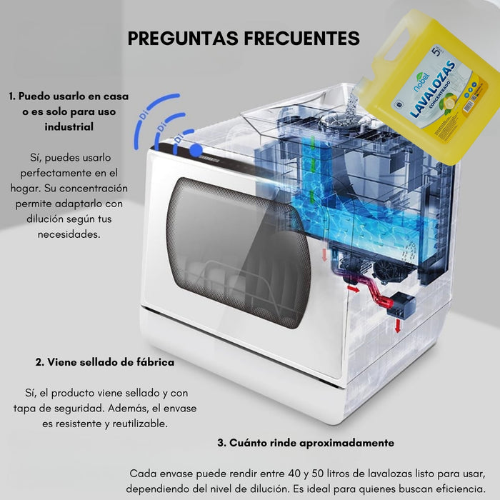 Lavalozas Lavaplatos Industrial Concentrado Detergente Lavaloza 5 Litros Eco Nobel
