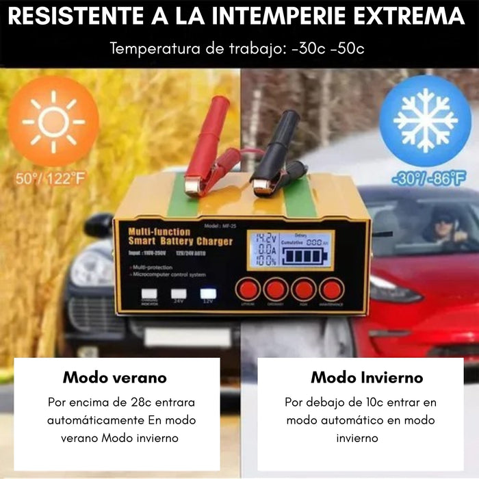 Cargador Batería Auto Carga Rápida Para Todas Baterías 220w