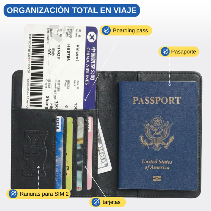 Funda Porta Pasaporte Con Tarjetero Y Sim Organizador Viaje Negro Liso