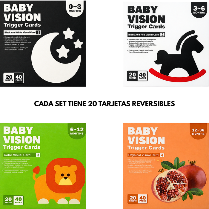 Tarjetas Estimulación Visual Bebes 0-36 Meses- Niños 4Cajas Cartón