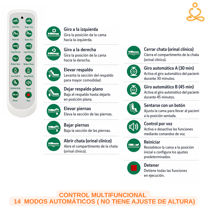 Cama Clínica Catre Eléctrico 260Kg Colchón Bandeja y Control