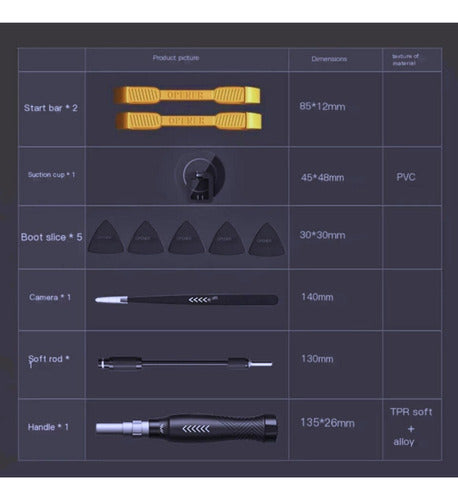 Juego Kit De Destornilladores Precision 145 En1 Desarmadores