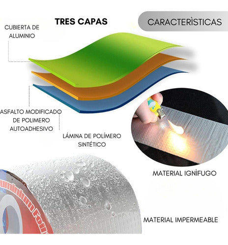 Cinta Sellador Adhesivo Techo Gotera Impermeable 75mm X 5m