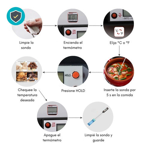Termómetro Digital Sonda Cocina Temperatura Alimentos Carnes