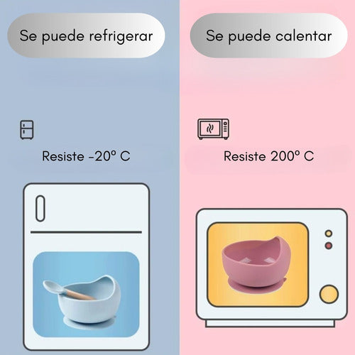 Juego De Alimentación De Silicona Antideslizante Bebés 8 Pz