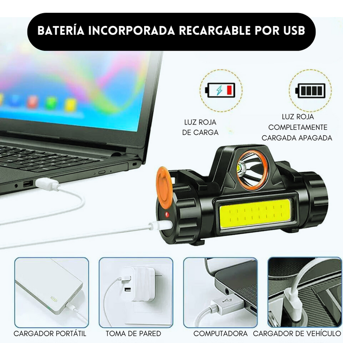 Linterna Frontal Minera 2 Led Recargable Micro Usb Con Iman