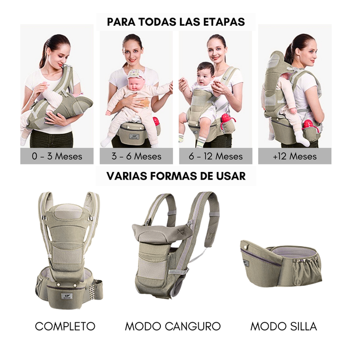 Mochila Porta Bebé Cánguro Ergonómico 15 Posiciones 48 Meses