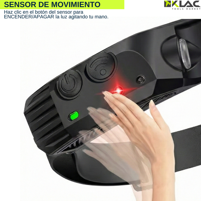 Pack X2 Linterna Recargable Cabeza Led 3 Tiras Sensor Usb C Blanco Led Negro