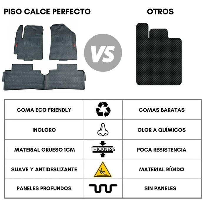 Pisos De Goma Calce Perfecto Para Hyundai Grand I10 20-2023