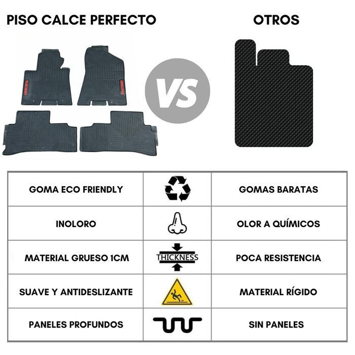 Pisos De Goma Calce Perfecto Para Hyundai Tucson 2016-2021