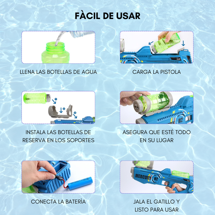 Pistola De Agua Electrica Alta Presion Lanza Agua Niños Usb