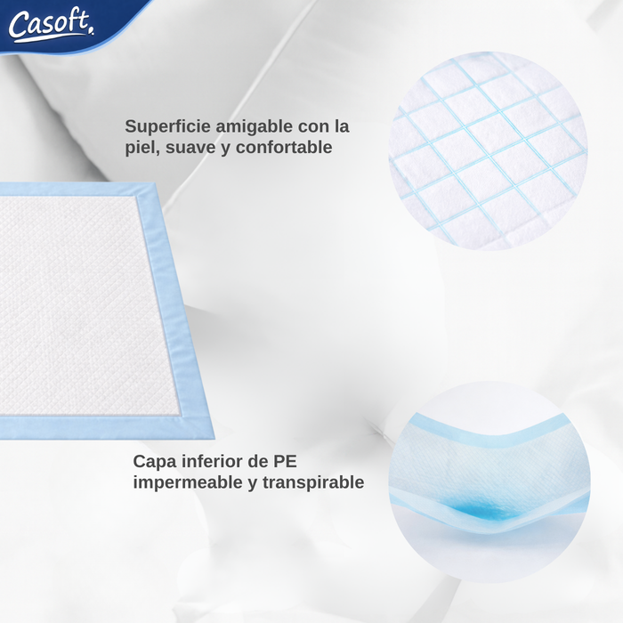 Sabanillas Desechables 60x90cm Alta Absorción Protector de Cama Impermeable Incontinencia Adulto Mayor  Pañal Absorbente 10 Unidades