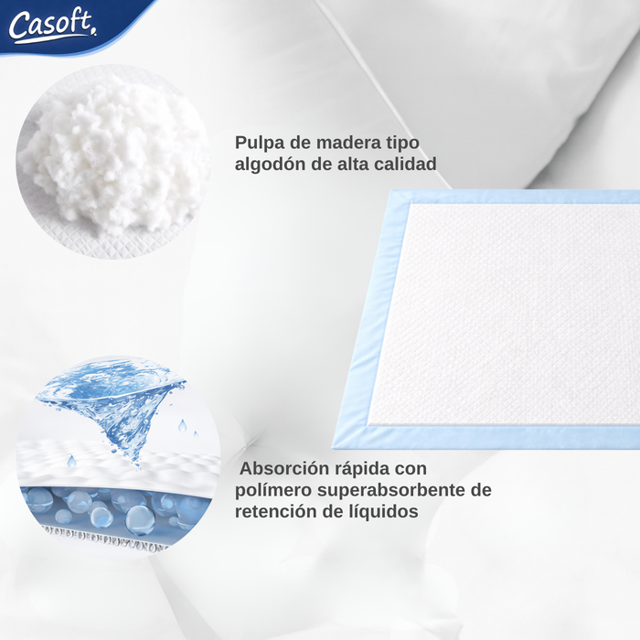 Sabanillas Desechables 60x90cm Alta Absorción Protector de Cama Impermeable Incontinencia Adulto Mayor  Pañal Absorbente 10 Unidades