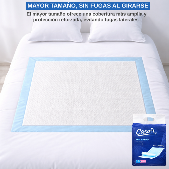 Sabanillas Desechables 60x90cm Alta Absorción Protector de Cama Impermeable Incontinencia Adulto Mayor  Pañal Absorbente 10 Unidades
