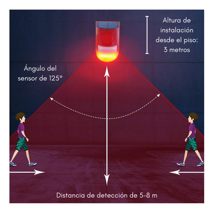 Sirena Alarma Con Sensor De Movimiento Y Luz Solar 4 Modos
