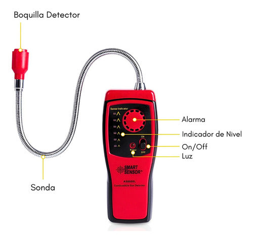 Detector de Fuga de Gas Smart Sensor As8800l