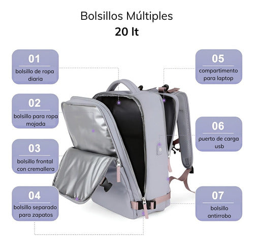 Mochila Cabina Bolso Mujer Viaje Avion 20lt Puerto Usb Utazo