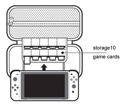 Estuche Funda Rigida Transporte Nintendo Switch