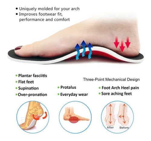 2 Pares Plantilla Ortopédica 3D para Arco Pie Plano Fascitis