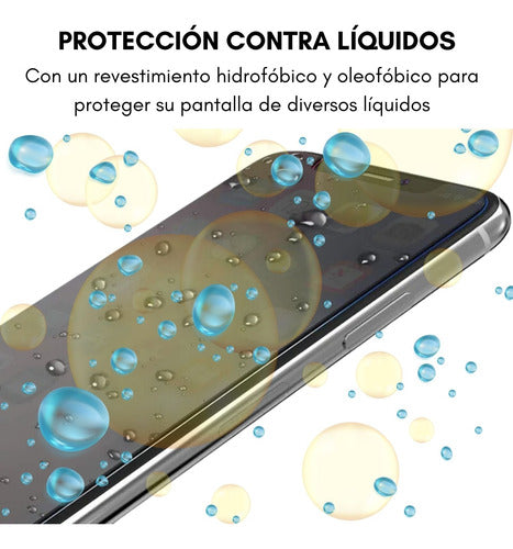 2 Lámina Pantalla Anti Espía Para iPhone 13 Mica Protectora