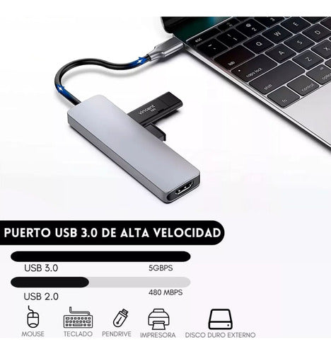 Hubs USB-C con puerto HDMI 4K: guía de compra de adaptadores para iPad Pro  y ordenadores Mac